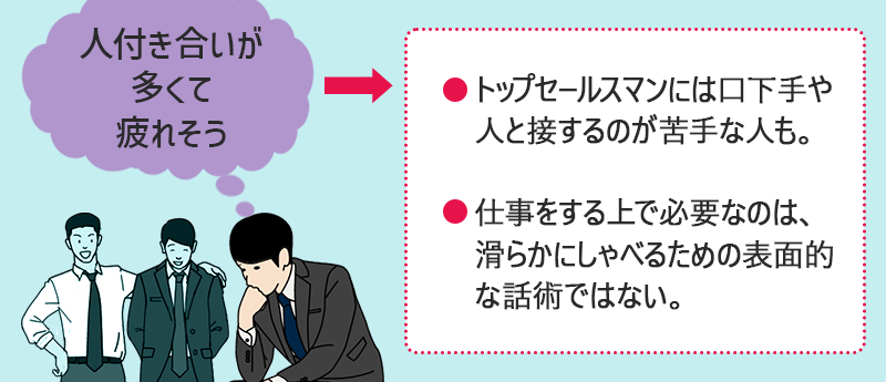 「人付き合いが多くて疲れそう」●トップセールスマンには口下手や人と接するのが苦手な人も。　●仕事をする上で必要なのは、滑らかにしゃべるための表面的な話術ではない。