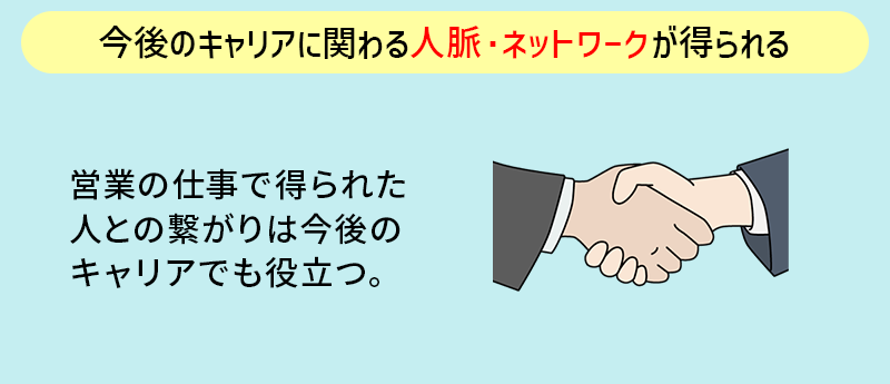 今後のキャリアに関わる人脈・ネットワークが得られる