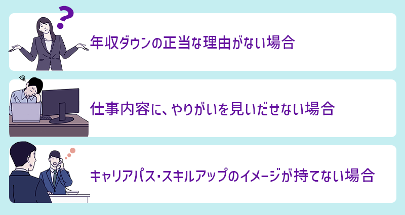 年収ダウンを許容すべきでないケース ●年収ダウンの正当な理由がない場合 ●仕事内容に、やりがいを見いだせない場合 ●キャリアパス・スキルアップのイメージが持てない場合