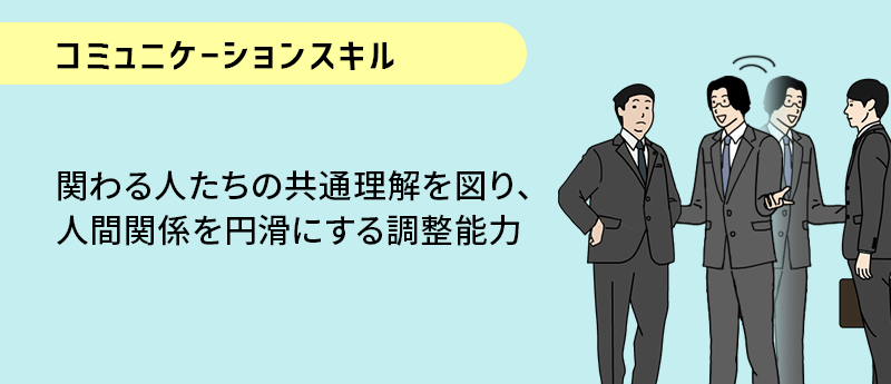 ■コミュニケーションスキル 関わる人たちの共通理解を図り、人間関係を円滑にする調整能力