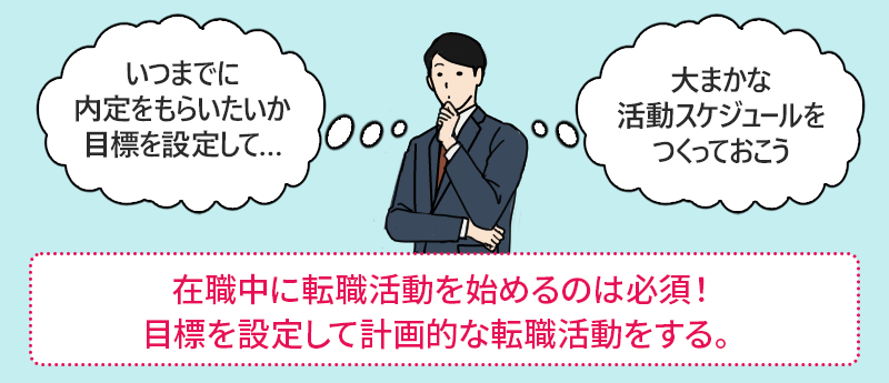 在職中に転職活動を始めるのは必須！目標を設定して計画的な転職活動をする。