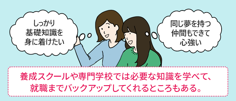 養成スクールや専門学校では必要な知識を学べて、就職までバックアップしてくれるところもある。