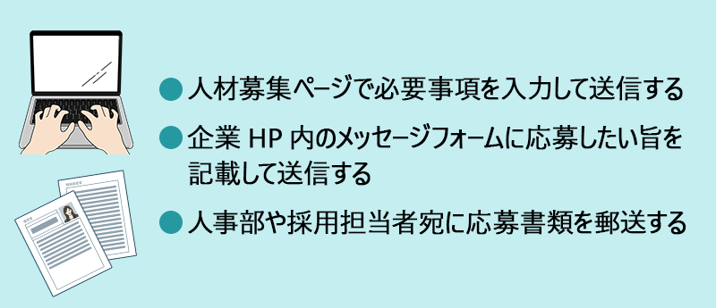 直接応募の方法　・人材募集ページで必要事項を入力して送信する　・企業HP内のメッセージフォームに応募の旨を送信する　・人事部や採用担当者宛に応募書類を郵送する