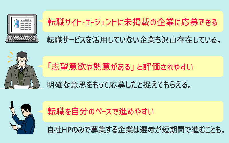 ●転職サイト・エージェントに未掲載の企業に応募できる（転職サービスを活用していない企業も沢山存在している。）　●「志望意欲や熱意がある」と評価されやすい（明確な意思をもって応募したと捉えてもらえる。）　●転職を自分のペースで進めやすい（自社HPのみで募集する企業は選考が短期間で進むことも。）