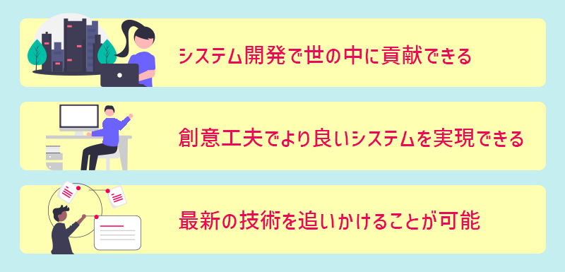 【Webアプリケーションエンジニアのやりがい】 ■システム開発で世の中に貢献できる ■創意工夫でより良いシステムを実現できる ■最新の技術を追いかけることが可能