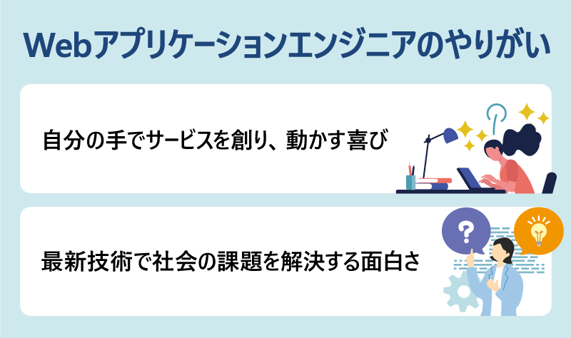 Webアプリケーションエンジニアのやりがい・自分の手でサービスを創り、動かす喜び・最新技術で社会の課題を解決する面白さ
