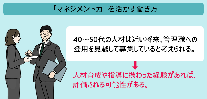 「マネジメント力」を活かす働き方 40〜50代の人材は近い将来、管理職への登用を見越して募集していると考えられる。→人材育成や指導に携わった経験があれば、評価される可能性がある。