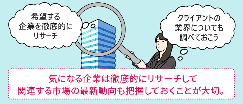 気になる企業は徹底的にリサーチして関連する市場の最新動向も把握しておくことが大切。