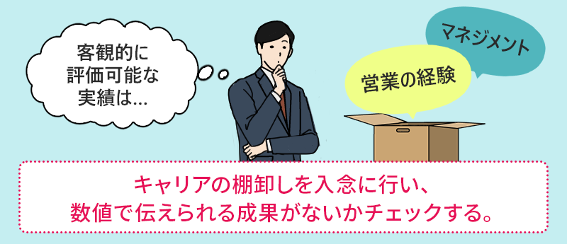 キャリアの棚卸しを入念に行い、数値で伝えられる成果がないかチェックする。