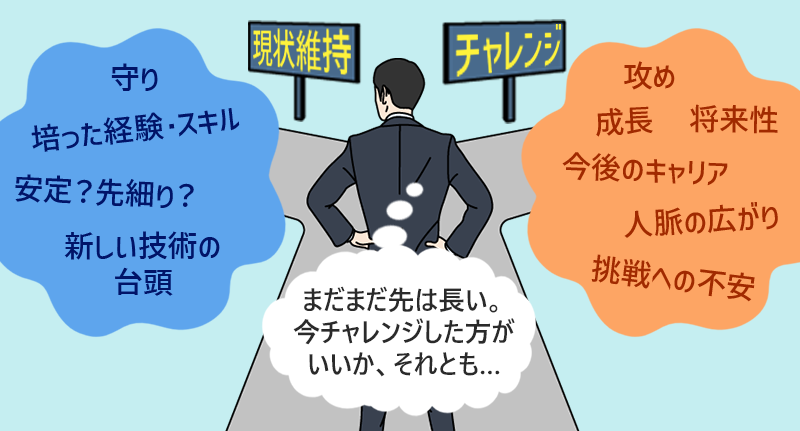 40代の転職はキャリアの拡がりと、必要なチャレンジを意識！