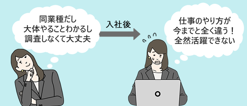 40代の転職は応募先企業の調査・リサーチを入念に！