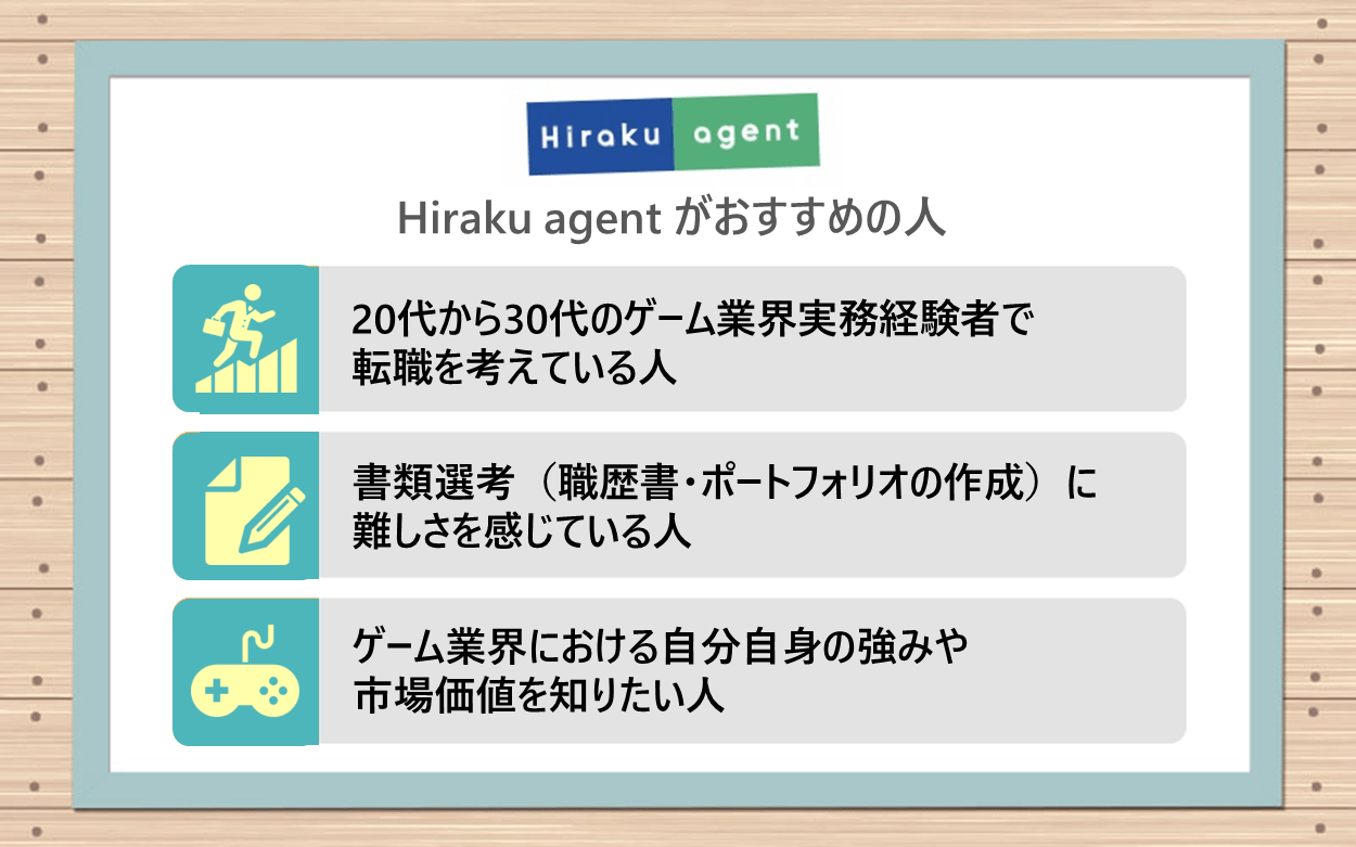 Hiraku agentがおすすめの人：●20代から30代のゲーム業界実務経験者で転職を考えている人 ●書類選考（職歴書・ポートフォリオの作成）に難しさを感じている人　●ゲーム業界における自分自身の強みや市場価値を知りたい人