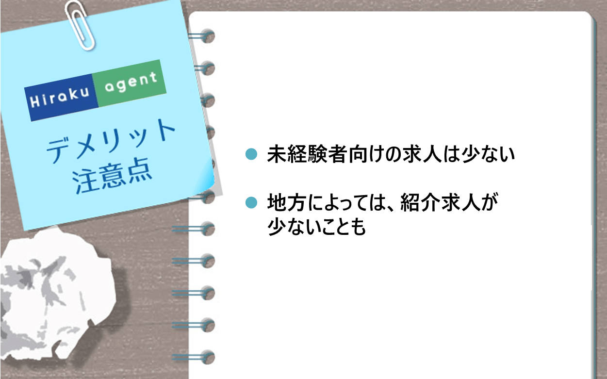 Hiraku agentのデメリット・注意点　●未経験者向けの求人は少ない ●地方によっては、紹介求人が少ないことも