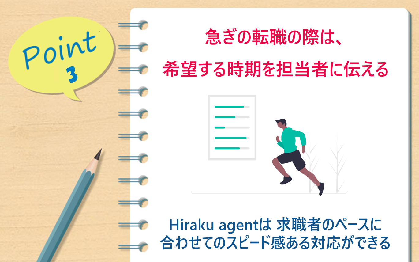 POINT3 急ぎの転職の際は、希望する時期を担当者に伝える ●Hiraku agentは 求職者のペースに合わせてのスピード感ある対応ができる