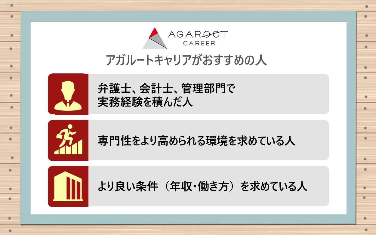 アガルートキャリアがおすすめの人｜●弁護士、会計士、管理部門で実務経験を積んだ人 ●専門性をより高められる環境を求めている人 ●より良い条件（年収・働き方）を求めている人