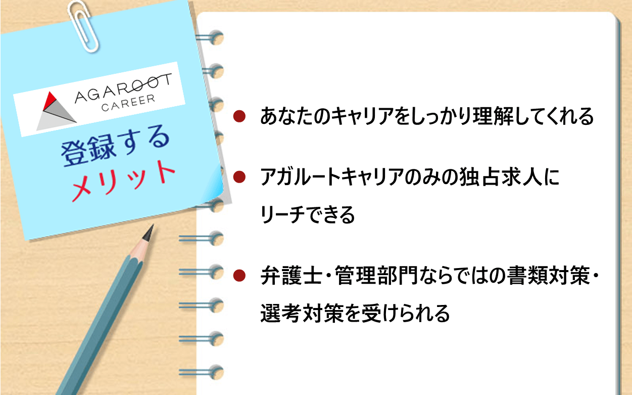 アガルートキャリアに登録するメリット ●あなたのキャリアをしっかり理解してくれる ●アガルートキャリアのみの独占求人にリーチできる ●弁護士・管理部門ならではの書類対策・選考対策を受けられる