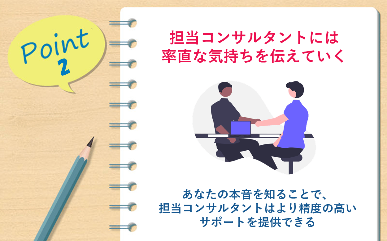 Point2 担当コンサルタントには「本音」で話す。たとえば、面接を受けてみて「イメージと違った」というところがあったときもコンサルタントと共有するのがベター。