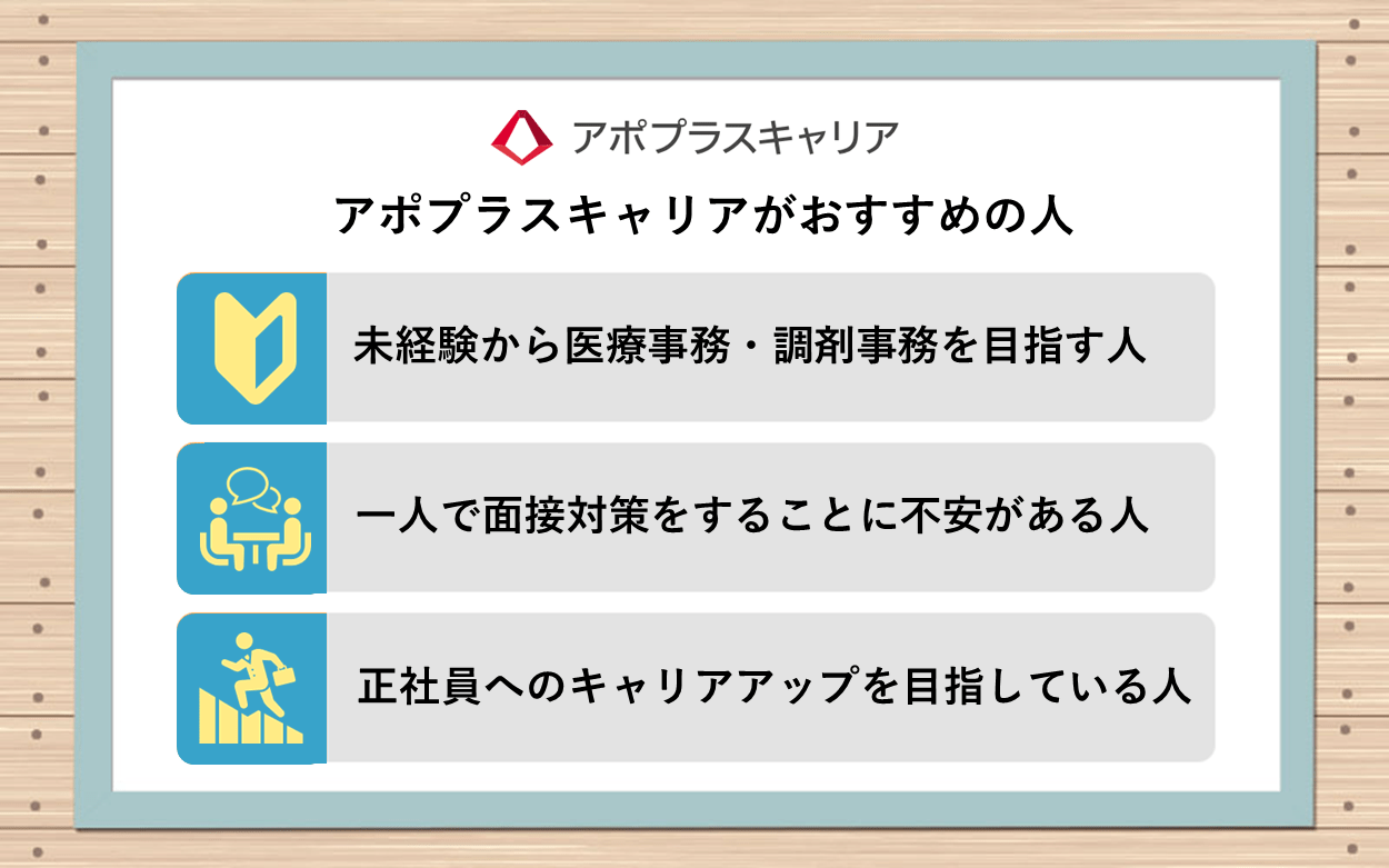 アポプラスキャリアがおすすめの人 ●未経験から医療事務・調剤事務を目指す人 ●一人で面接対策をすることに不安がある人 ●正社員へのキャリアアップを目指している人