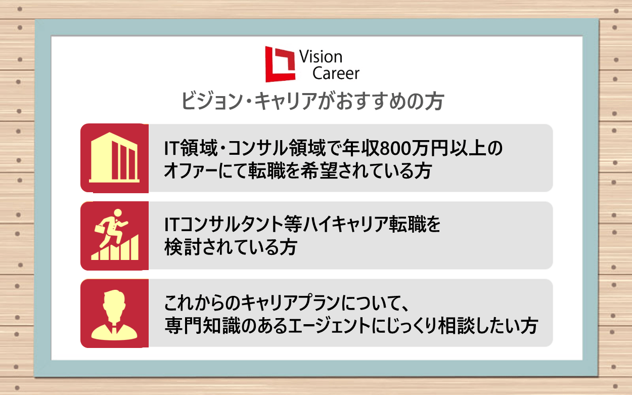 ビジョン・キャリアがおすすめの方｜・IT領域・コンサル領域で年収800万円以上のオファーにて転職を希望されている方 ・ITコンサルタント等ハイキャリア転職を検討されている方 ・これからのキャリアプランについて、専門知識のあるエージェントにじっくり相談したい方