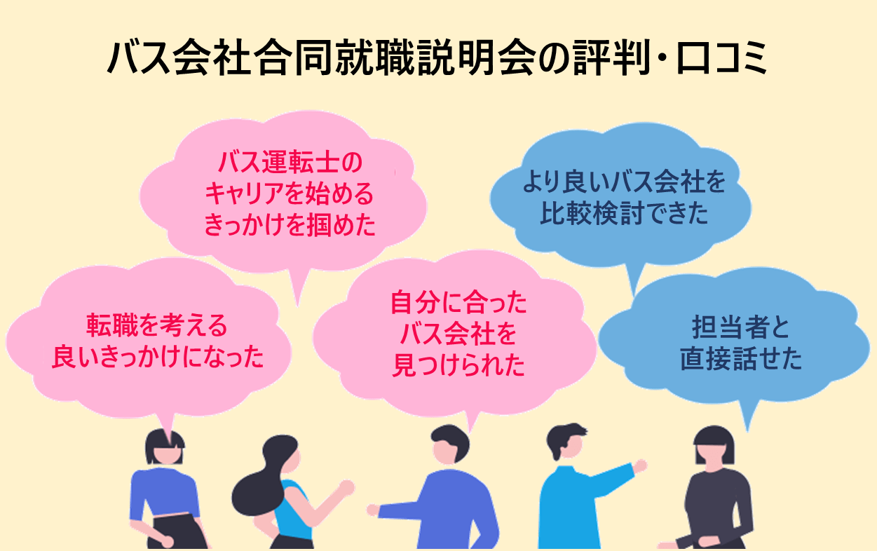 バス会社合同就職説明会の評判・口コミ｜・バス運転士のキャリアを始めるきっかけを掴めた ・転職を考える良いきっかけになった ・自分に合ったバス会社を見つけられた ・より良いバス会社を比較検討できた ・担当者と直接話せた