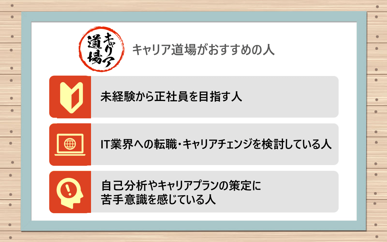 キャリア道場がおすすめの人｜・未経験から正社員を目指す人 ・IT業界への転職・キャリアチェンジを検討している人 ・自己分析やキャリアプランの策定に苦手意識を感じている人