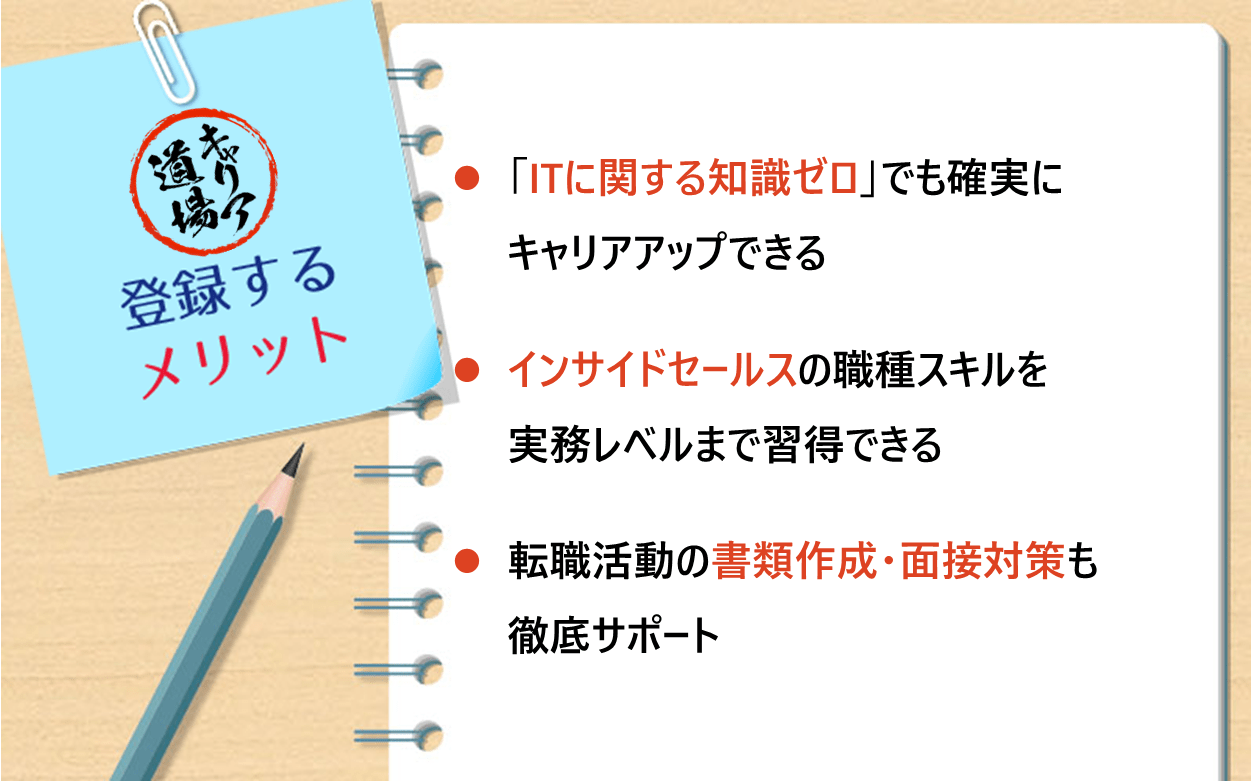 キャリア道場に登録するメリット｜●「ITに関する知識ゼロ」でも確実にキャリアアップできる ●インサイドセールスの職種スキルを実務レベルまで習得できる ●転職活動の書類作成・面接対策も徹底サポート