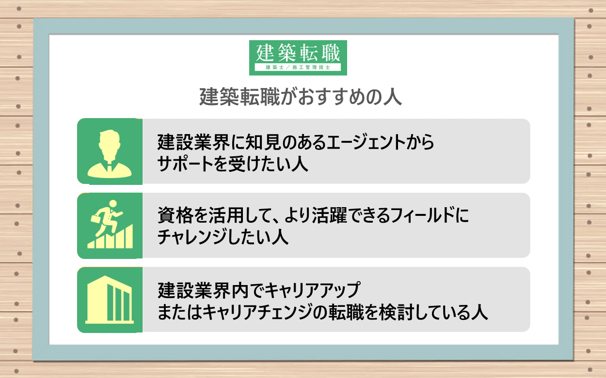 建築転職がおすすめの人｜●建設業界に知見のあるエージェントからサポートを受けたい人 ●資格を活用して、より活躍できるフィールドにチャレンジしたい人 ●建設業界内でキャリアアップまたはキャリアチェンジの転職を検討している人