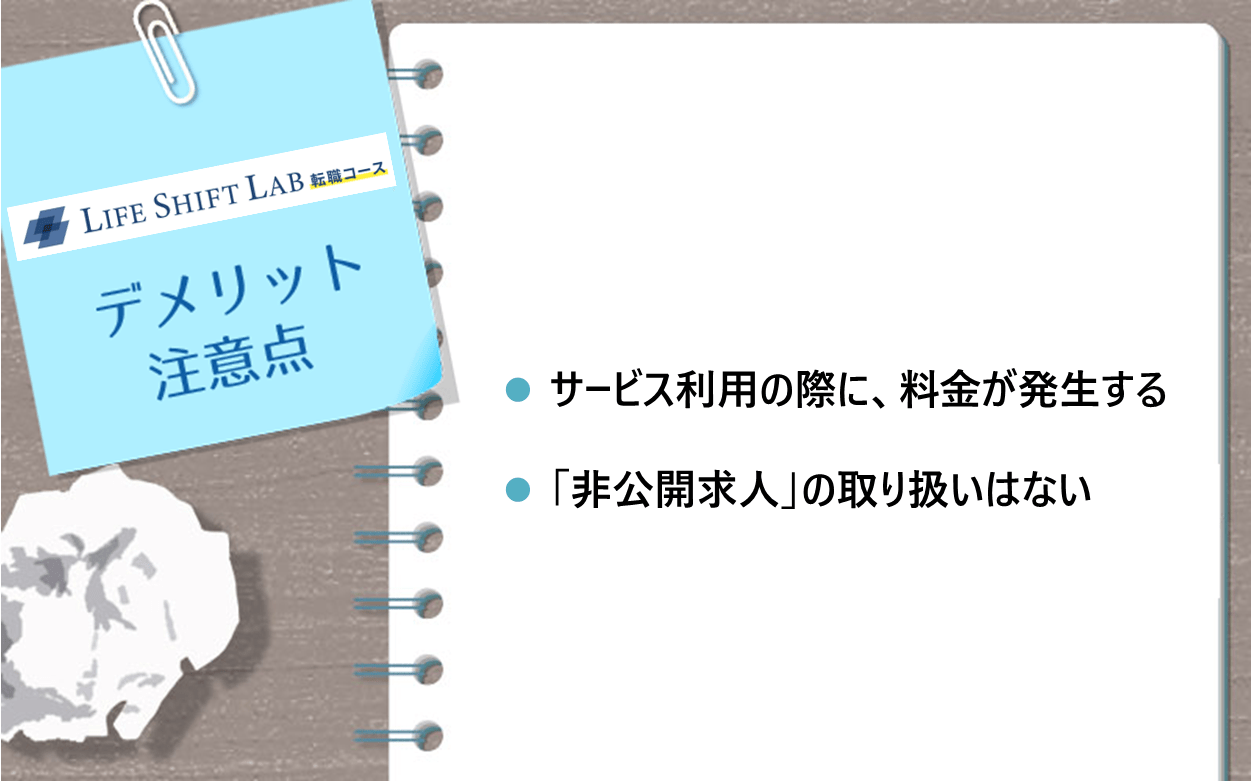 ライフシフトラボ転職コースのデメリット・注意点 ●サービス利用の際に、料金が発生する ●「非公開求人」の取り扱いはない