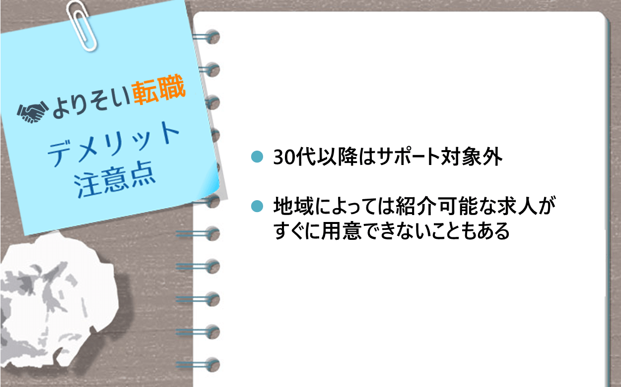 よりそい転職のデメリット・注意点 ●30代以降はサポート対象外 ●地域によっては紹介可能な求人がすぐに用意できないこともある