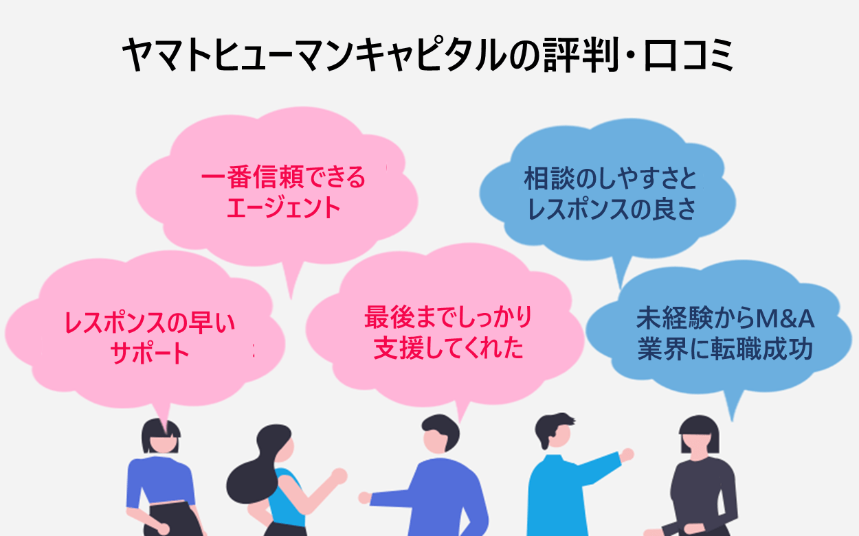 ヤマトヒューマンキャピタルの評判・口コミ「一番信頼できるエージェント」「レスポンスの早いサポート」「最後までしっかり支援してくれた」「相談のしやすさとレスポンスの良さ」「未経験からM&A業界に転職成功」