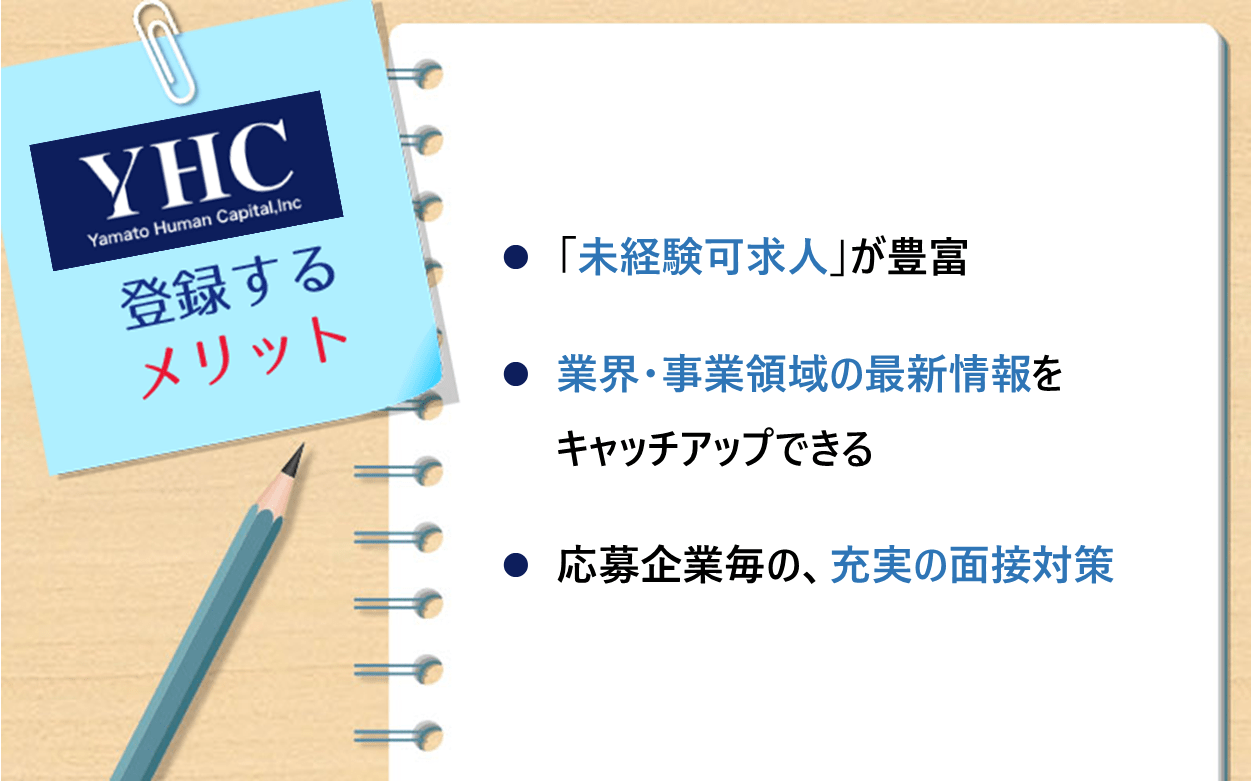 ヤマトヒューマンキャピタルに登録するメリット ●「未経験可求人」が豊富 ●業界・事業領域の最新情報をキャッチアップできる ●応募企業毎の、充実の面接対策