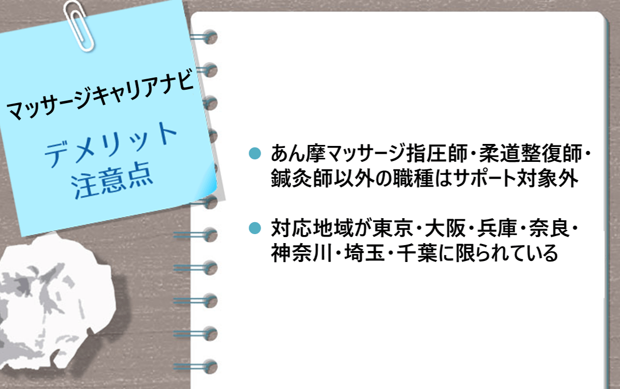 ●あん摩マッサージ指圧師・柔道整復師・鍼灸師以外の職種はサポート対象外 ●対応地域が東京・大阪・兵庫・奈良・神奈川・埼玉・千葉に限られている