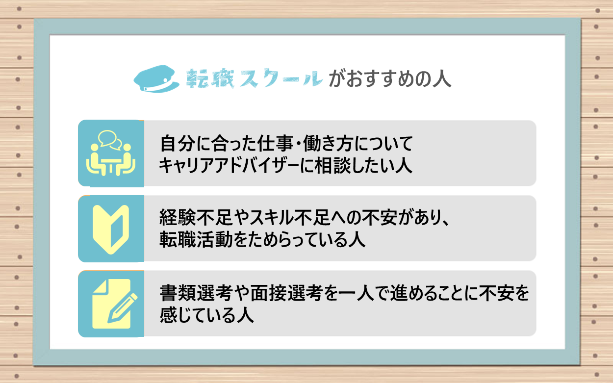 転職スクールがおすすめの人｜●自分に合った仕事・働き方についてキャリアアドバイザーに相談したい人 ●経験不足やスキル不足への不安があり、転職活動をためらっている人 ●書類選考や面接選考を一人で進めることに不安を感じている人