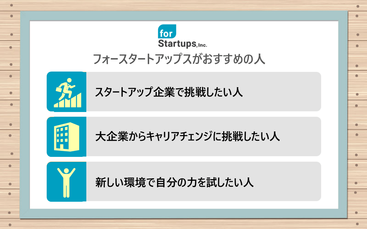 フォースタートアップスがおすすめの人｜●スタートアップ企業で挑戦したい人 ●大企業からキャリアチェンジに挑戦したい人 ●自分に自信があり、新しい環境で自分の力を試したい人