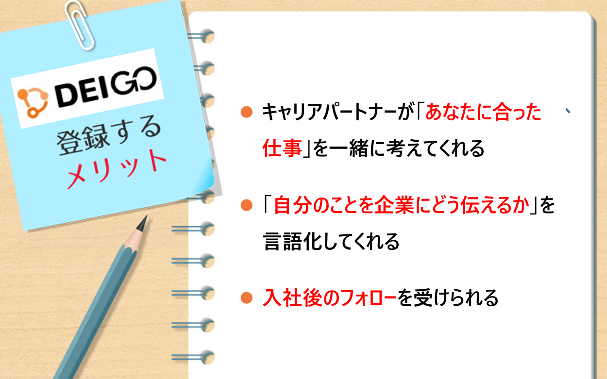 デイゴー求人ナビに登録するメリット ●キャリアパートナーが「あなたに合った仕事」を一緒に考えてくれる ●「自分のことを企業にどう伝えるか」を言語化してくれる ●入社後もフォローを受けられる