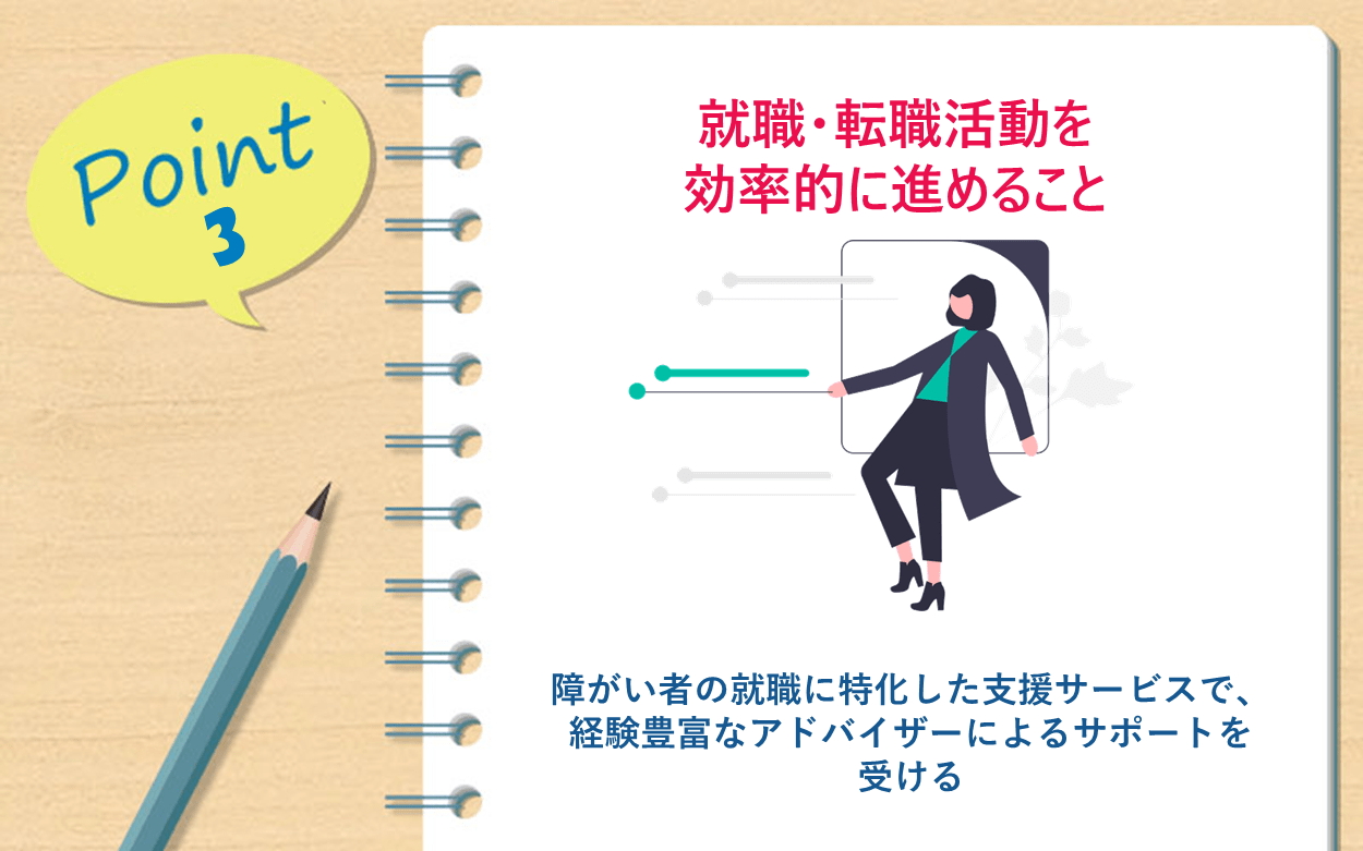 POINT3 就職・転職活動を効率的に進めること｜障がい者の就職に特化した支援サービスで、経験豊富なアドバイザーによるサポートを受ける