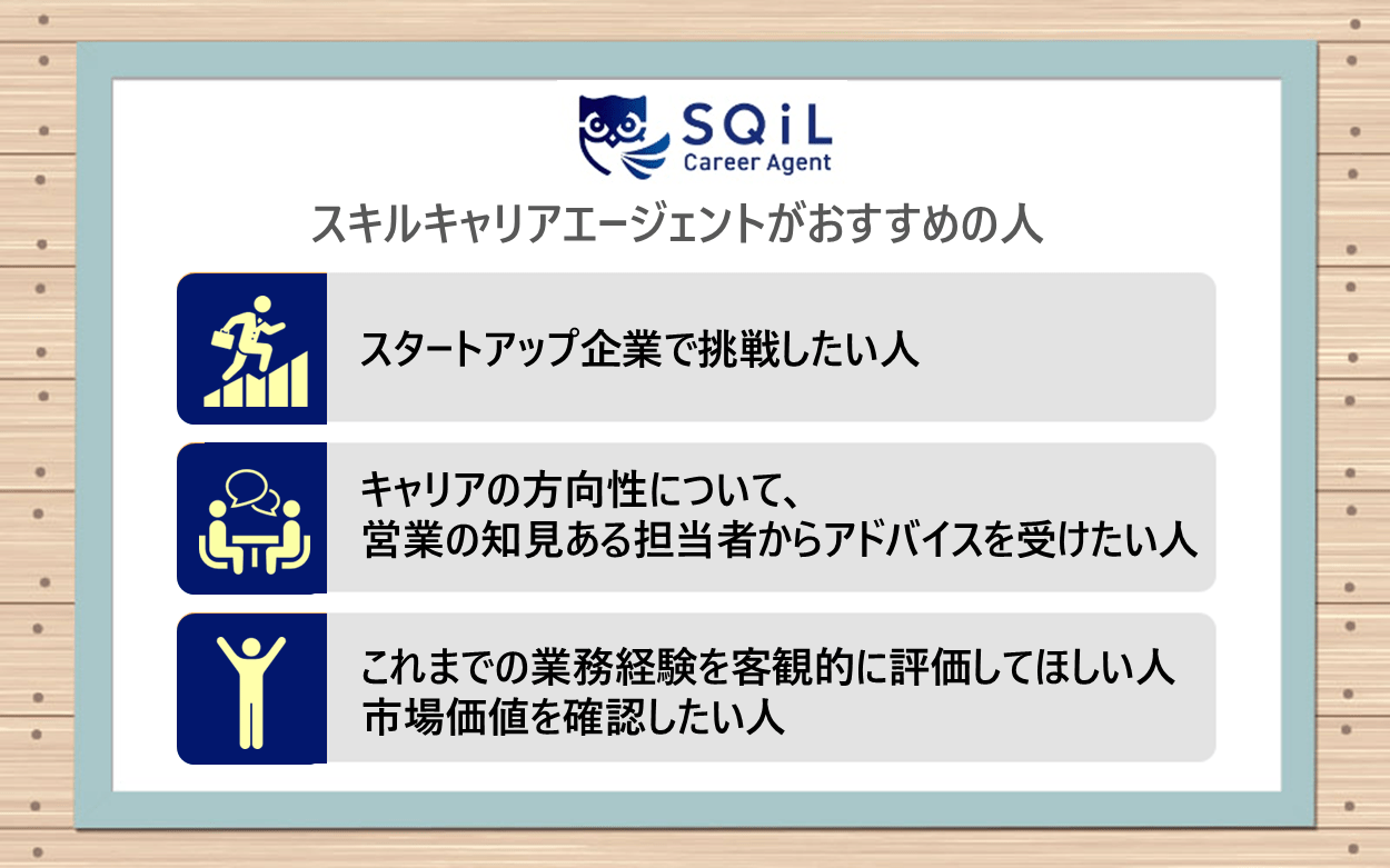 スキルキャリアエージェントがおすすめの人｜●スタートアップ企業で挑戦したい人 ●キャリアの方向性について、営業の知見ある担当者からアドバイスを受けたい人 ●これまでの業務経験を客観的に評価してほしい人,市場価値を確認したい人