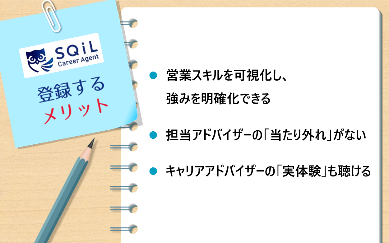 スキルキャリアエージェントに登録するメリット ●営業スキルを可視化し、強みを明確化できる ●担当アドバイザーの「当たり外れ」がない ●キャリアアドバイザーの「実体験」も聴ける