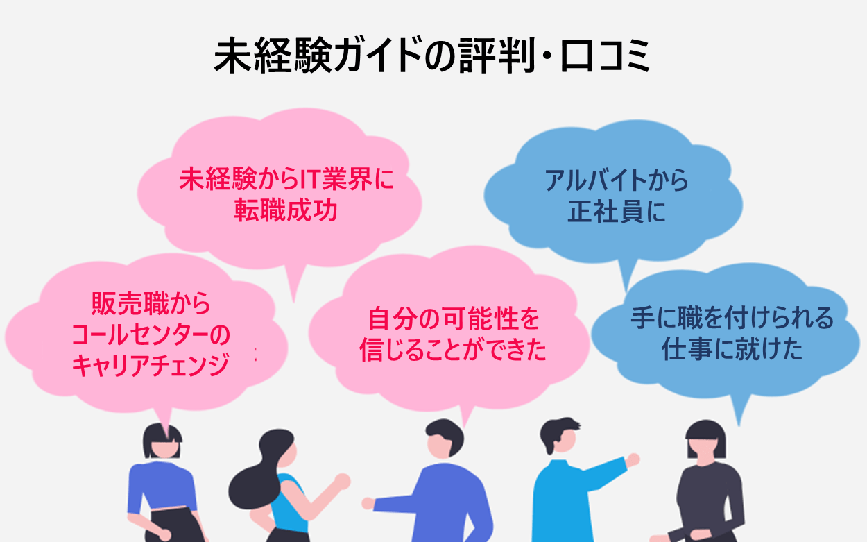 未経験ガイドの評判・口コミ「未経験からIT業界に転職成功」「販売職からコールセンターのキャリアチェンジ」「自分の可能性を信じることができた」「アルバイトから正社員に」「手に職を付けられる仕事に就けた」