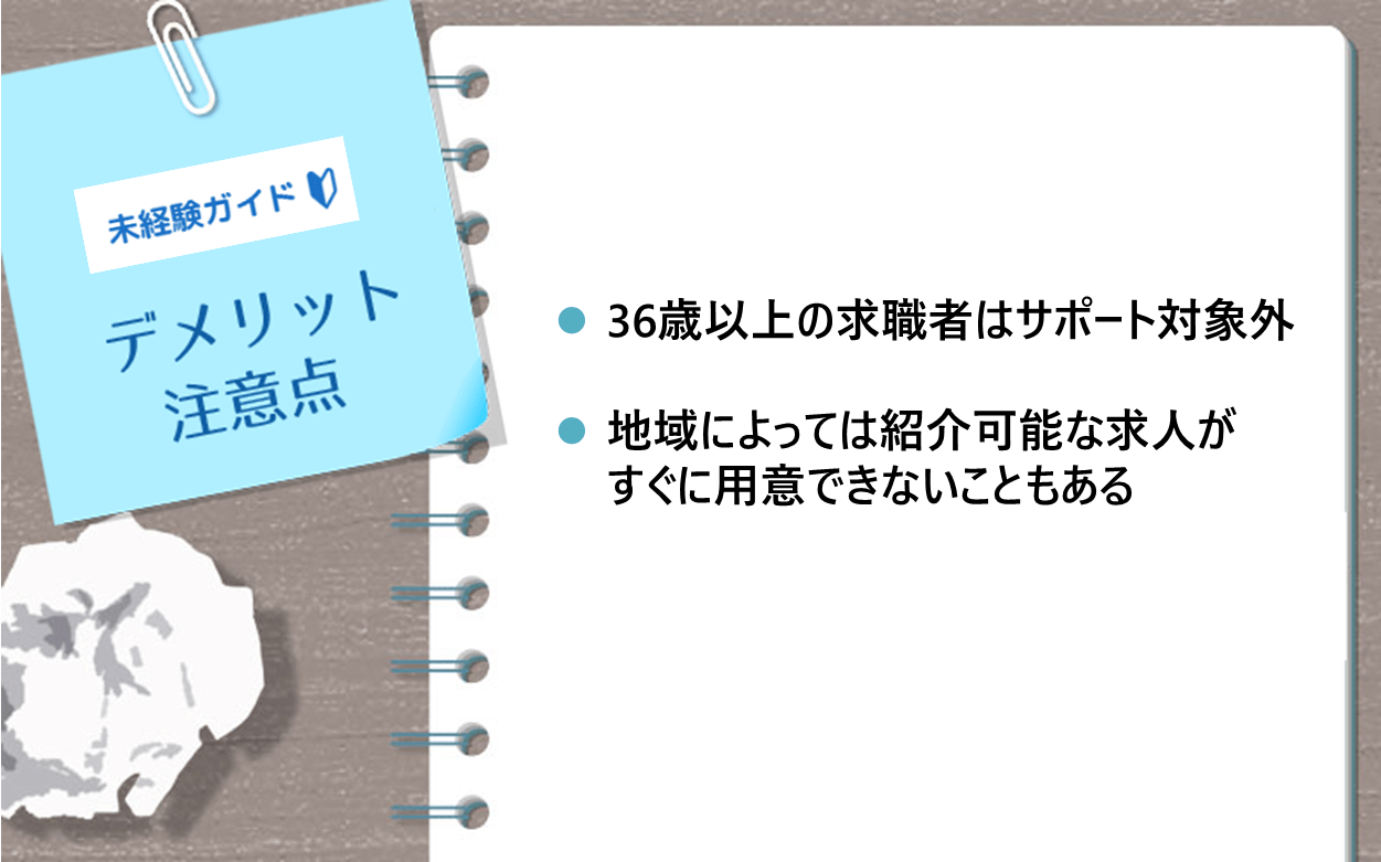 未経験ガイドのデメリット・注意点 ●36歳以上の求職者はサポート対象外 ●地域によっては紹介可能な求人がすぐに用意できないこともある