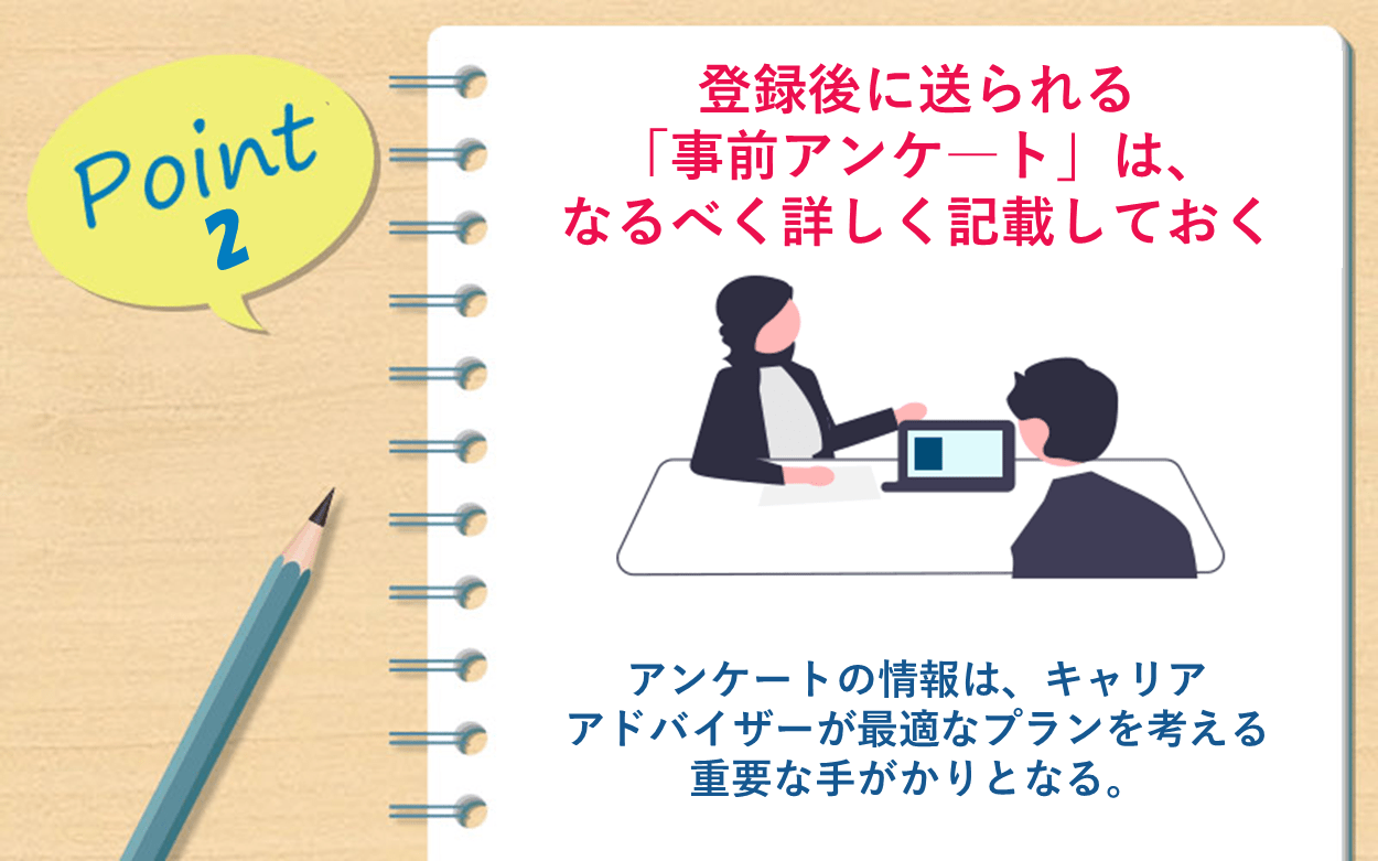 POINT2 登録後に送られる「事前アンケ―ト」は、なるべく詳しく記載しておく｜アンケートの情報は、キャリアアドバイザーが最適なプランを考える重要な手がかりとなる。