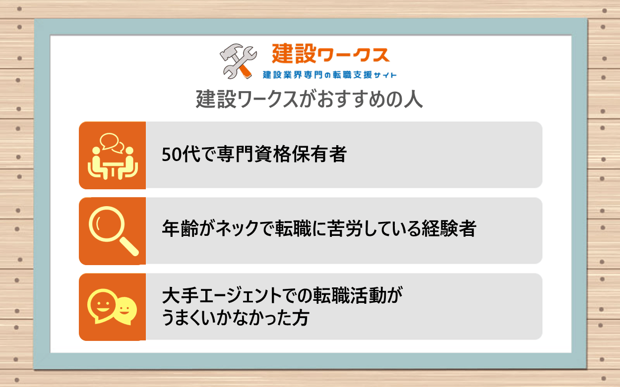 建設ワークスがおすすめの人｜●50代で専門資格保有者 ●年齢がネックで転職に苦労している経験者 ●大手エージェントでの転職活動がうまくいかなかった方