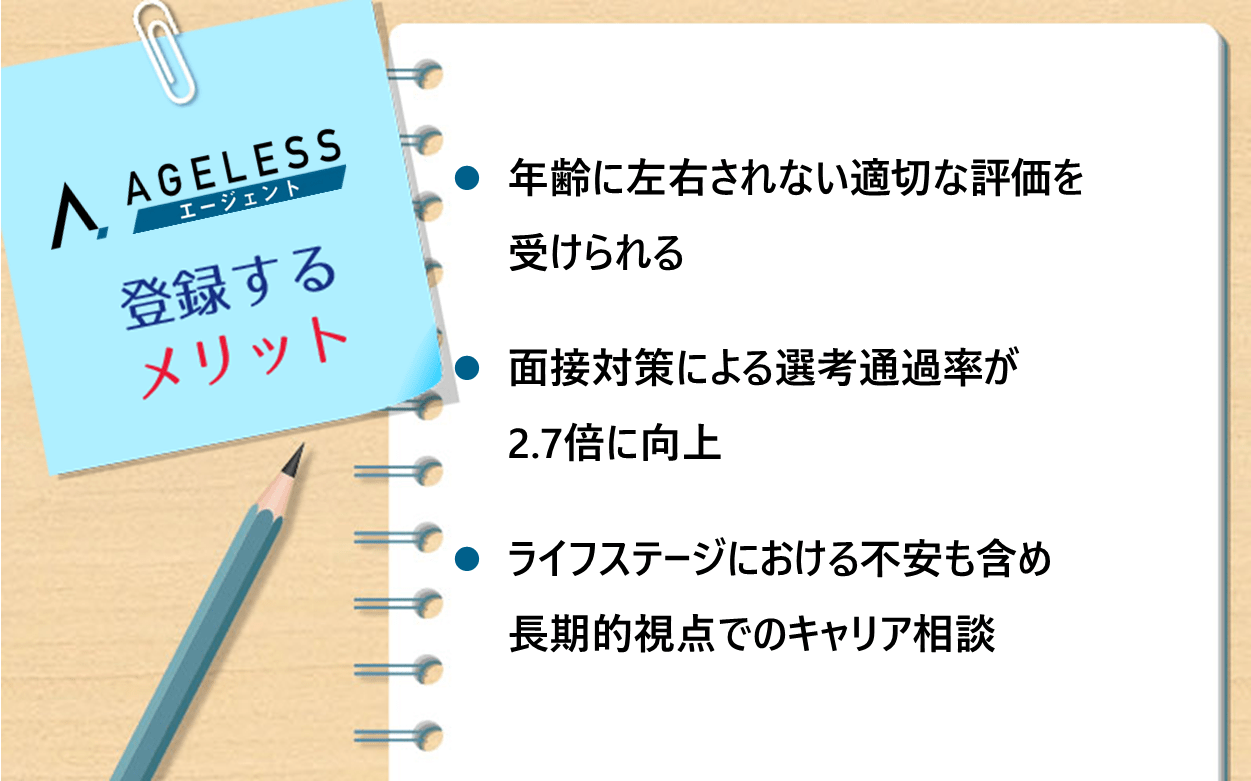 AGELESS エージェント 登録するメリット ・年齢に左右されない適切な評価を受けられる ・面接対策による選考通過率が2.7倍に向上 ・ライフステージにおける不安も含め長期的視点でのキャリア相談