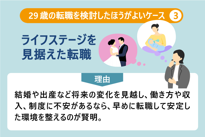 29歳の転職を検討したほうがよいケース❸ライフステージを見据えた転職|理由:結婚や出産など将来の変化を見越し、働き方や収入、制度に不安があるなら、早めに転職して安定した環境を整えるのが賢明。