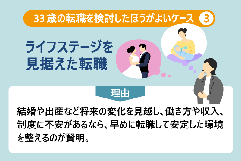 33歳の転職を検討したほうがよいケース❸ライフステージを見据えた転職|理由:結婚や出産など将来の変化を見越し、働き方や収入、制度に不安があるなら、早めに転職して安定した環境を整えるのが賢明。