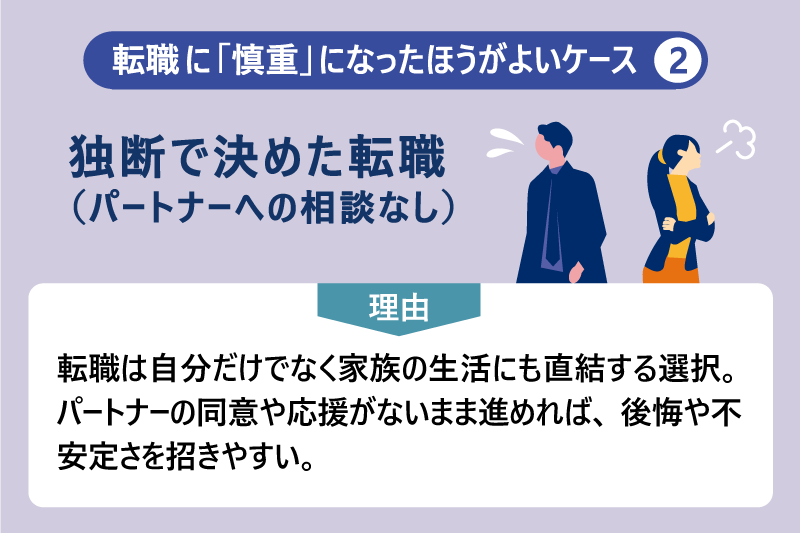 転職に慎重になった方がよいケース❷独断で決めた転職(パートナーへの相談なし)|理由:転職は自分だけでなく家族の生活にも直結する選択。パートナーの同意や応援がないまま進めれば、後悔や不安定さを招きやすい。