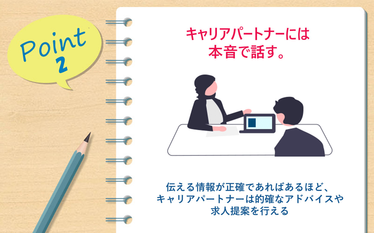 POINT2:キャリアパートナーには本音で話す。伝える情報が正確であればあるほど、キャリアパートナーは的確なアドバイスや求人提案を行える