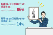 転職で「正社員かどうか」は重要視する？