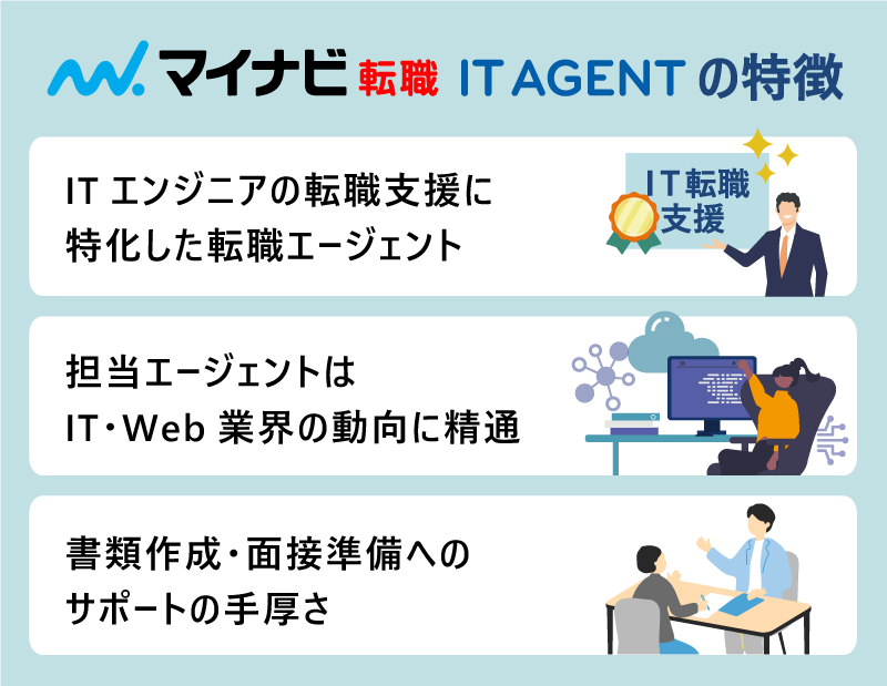 マイナビ転職 IT AGENT の特徴|IT エンジニアの転職支援に特化した転職エージェント|IT転職支援|担当エージェントはIT・Web 業界の動向に精通|書類作成・面接準備へのサポートの手厚さ