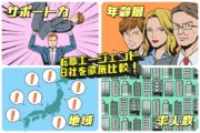転職エージェントを「サポート力・年齢層・地域・求人数」で徹底比較！厳選８選